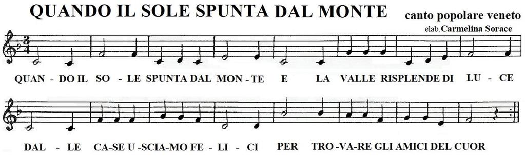 PROLOGO CRESCENDO DIMINUENDO GLISSANDO C era una volta, in una ridente valle circondata da monti, un piccolo paesino, dove ogni giorno gli abitanti si svegliavano felici e cantavano allegramente :