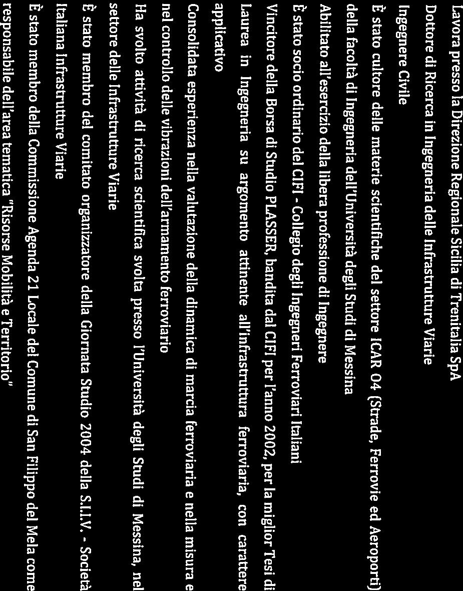 Autorizzo il trattamento dei miei dati personali ai sensi del Decreto Legislativo 30 giugno 2003, a.