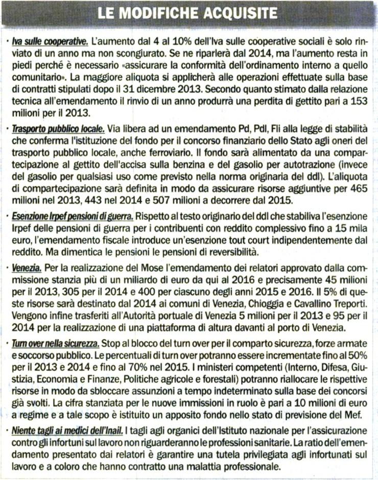 Quotidiano Milano Diffusione: 81.