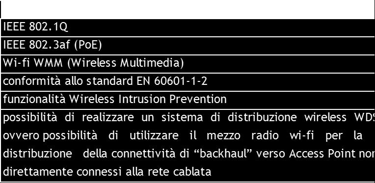 STATALE 32 di 40