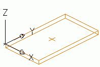 I piatti rettangolari hanno dieci sistemi di coordinate propri.