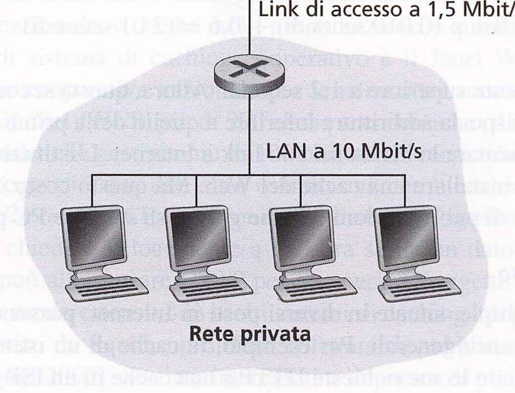 quando ci sono ritrasmissioni l algoritmo per calcolare SRTT è inadeguato, perché