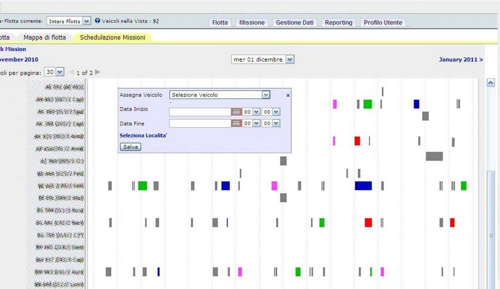 Verifica Schedulazione mezzi Uno schedulatore gantt permette di tenere sotto controllo per ogni mezzo orari e località di ogni