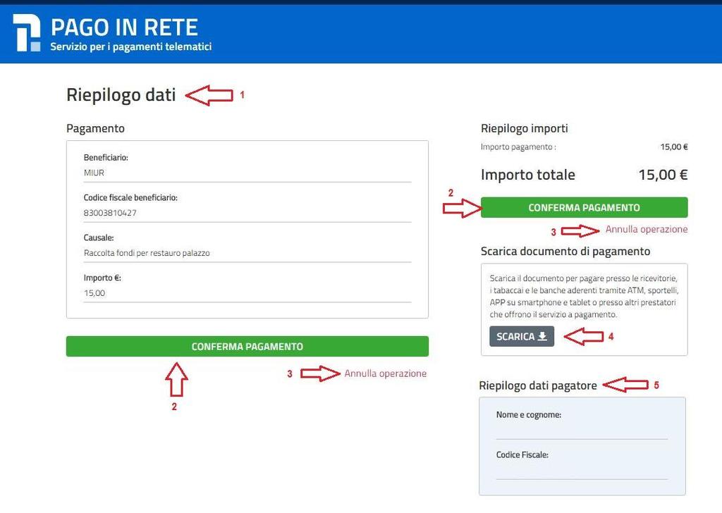 Il sistema apre una pagina con il riepilogo dei dati del pagamento e le azioni per confermare o annullare l operazione. 1 Il sistema riporta i dati del pagamento.