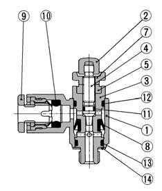 Acciaio inox Costruzione/Esec.