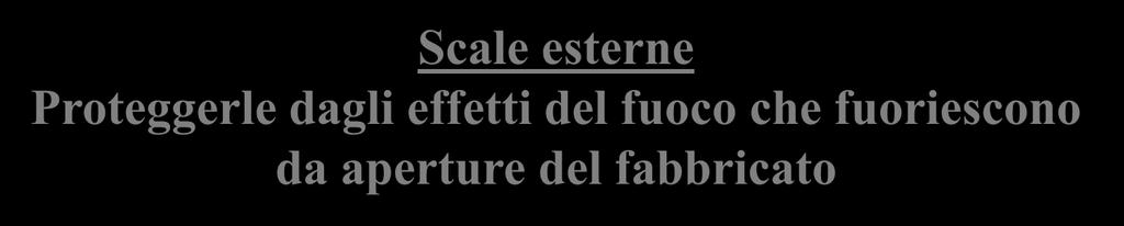 pavimento Necessaria in caso di vaste aree di piano