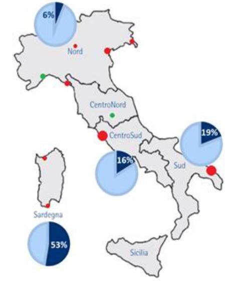 Capacity Market come abilitatore per sviluppo FER e Phase-out del Carbone Capacità a Carbone % capacità sul totale per ogni zona Centrali Attive Centrali Dismesse 2012: 49 TWh (massimo storico) di