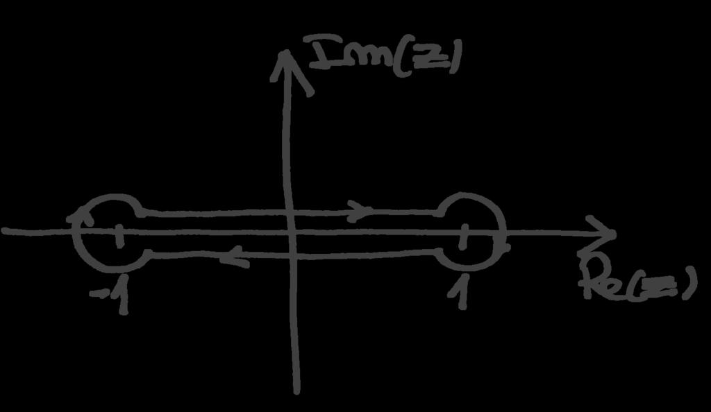 MEODI MAEMAICI PER LA FISICA PROVA SCRIA - 6 SEEMBRE 6 Si risolvano cortesemente i seguenti problemi PRIMO PROBLEMA (PUNEGGIO: 6/3) Si calcoli l integrale S arccos() + 3 Suggerimento È utile iniziare