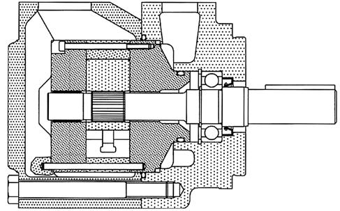Descrizione generale Pompa a palette a cilindrata fissa, idraulicamente bilanciata, con portata determinata dal tipo di cartuccia utilizzato e dalla velocità di rotazione.