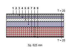 CARATTERISTICHE TERMICHE E IGROMETRICHE DEI COMPONENTI OPACHI Codice Struttura: 002 Descrizione Struttura: solaio interpiano verso ztc N.