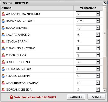 Se la prova selezionata è precedente alla data di blocco voti è consentita solo la visione e non la modifica dei voti assegnati agli alunni. Modifica Argomenti della Prova.