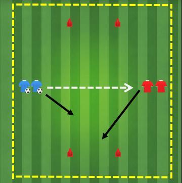 1 vs 1 Due file di giocatori sono disposte sul lato lungo del campo (10x8 m).