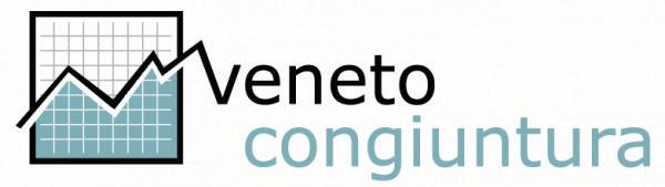 Andamento e previsioni dell economia regionale 2 agosto 2019 Flash Industria 2.