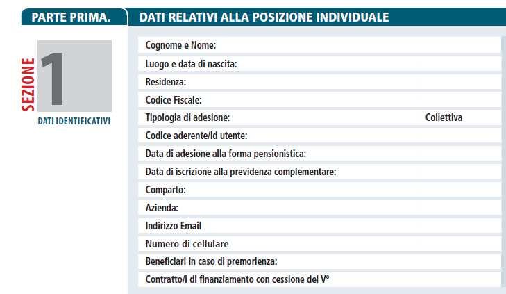 La posizione individuale. Cosa è importante controllare?