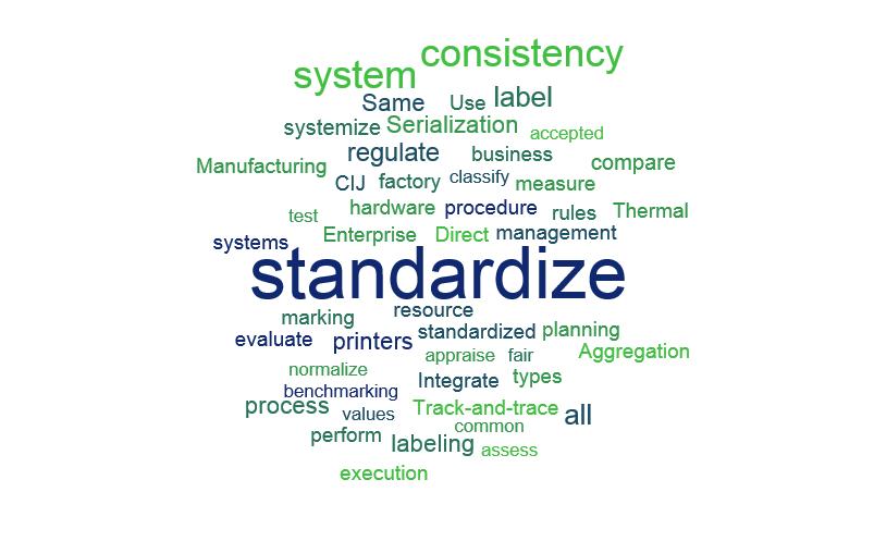 Utilizzare un singolo Label Management System Stabilire un sistema standardizzato di gestione delle etichette e integrarlo con TTS, ERP e MES
