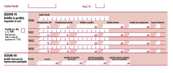 Il quadro TN va compilato esclusivamente dalle società che abbiano optato per la trasparenza fiscale ai sensi degli artt. 115 e 116 del TUIR.