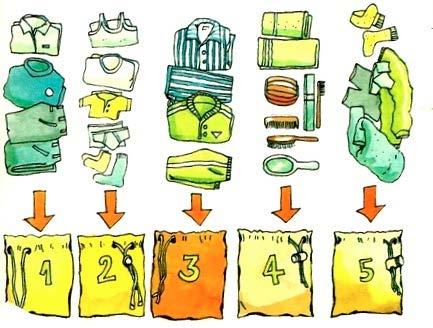 Sacchetto attivita (quaderno di caccia, canzoniere, astuccio completo di pennarelli, matite, penna, pennelli, colla vinavil e forbici ) Un tovagliolo di stoffa con porta tovagliolo riconoscibile.