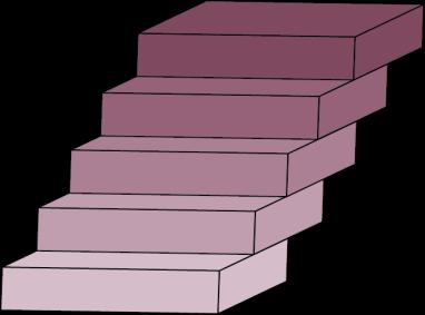 Il campione 2018: il contesto familiare Lo status-socioeconomico della famiglia e la ripartizione geografica (Nord,