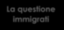 immigrati
