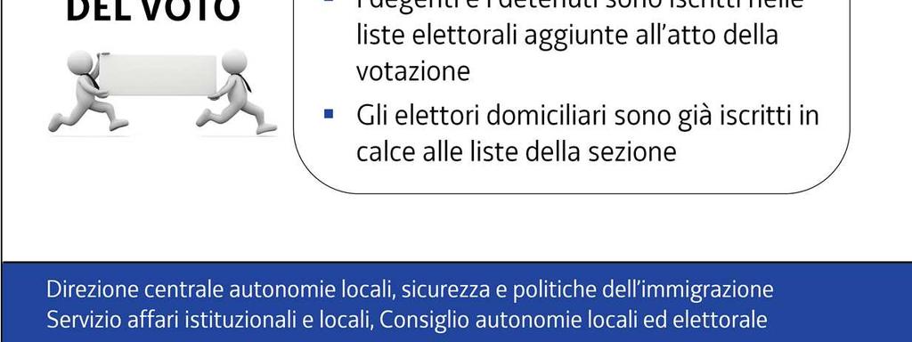 Al Seggio speciale e all Ufficio distaccato vengono consegnati i bolli aggiuntivi per timbrare le tessere elettorali degli elettori degenti, detenuti e domiciliari, gli elenchi degli elettori