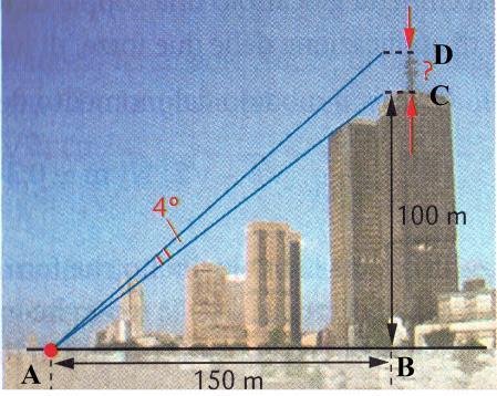 angolo di 4. Quanto è alto il ripetitore?