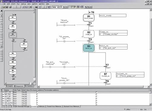 Software per SIMATIC Controller STEP 7 V5.