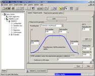 sistema di engineering con il quale la tecnica di azionamento Siemens si integra senza problemi, rapidamente e in modo economico, nel mondo dell'automazione SIMATIC per quanto riguarda comunicazione,