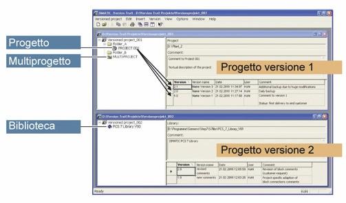 Software per SIMATIC Controller Software per compiti comuni Per il settore Amministrazione 11 Versione Trail Panoramica SIMATIC Version Trail è un'opzione software per l'engineeering che, in