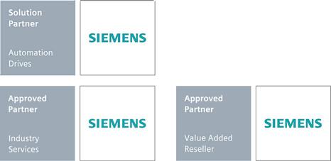 Appendice Interlocutori Siemens Partner Program Panoramica Siemens Solution e Approved Partner Partner Finder Elevatissima competenza nella tecnica di automazione e di azionamento nonché nella