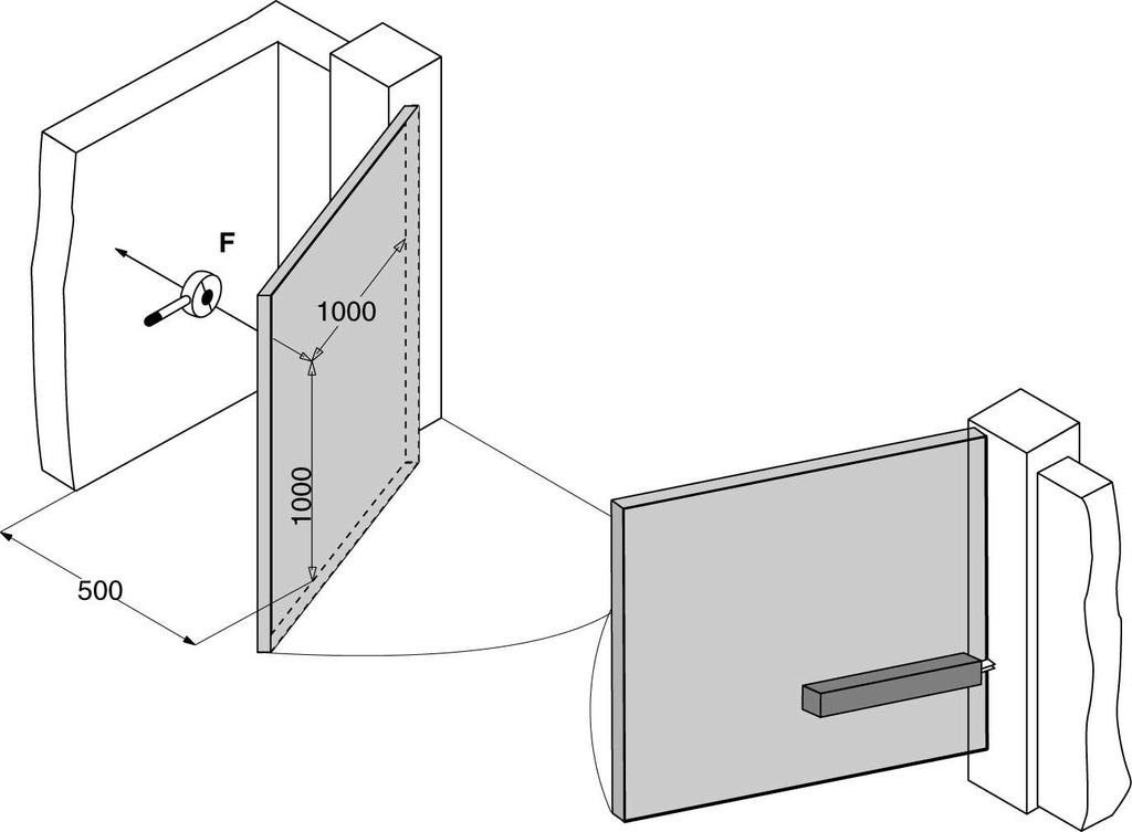 [4] Impatto e schiacciamento nell area di apertura (figura 1, rischio B).! Rispettare le distanze di sicurezza indicate in figura (nel punto più sporgente dell anta).