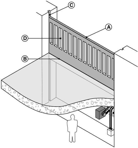 Installatore: (Nome, indirizzo, telefono) GUIDA UNAC N.