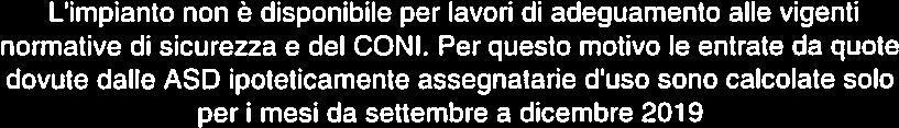 7, utenti medi 6 Assciini per circ 5 di iscritti 256,8 % cpertur -156,8% cric nte 3., 7.7, 2 C w.2._.2..sl2.