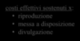 divulgazione Metodo dei costi marginali Art. 7: Tariffazione: 2.