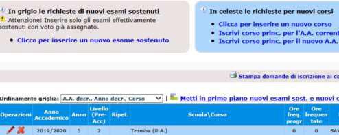 A.. Un messaggio vi chiederà conferma dell inserimento della re-iscrizione per il nuovo A.A. 2019/2020.