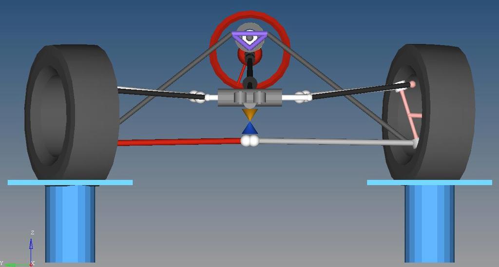 In Figura 7.80: Variazione dell'angolo di camber della ruota interna. e Figura 7.81 si riporta graficamente la variazione dell angolo di campanatura in funzione dell angolo di caster statico θ = 3.