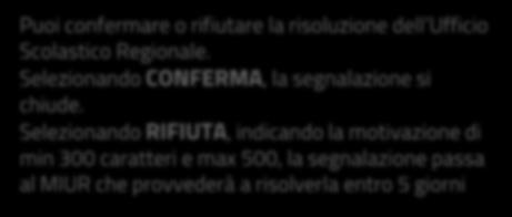 ACCETTAZIONE O NON ACCETTAZIONE DELLA RISOLUZIONE Puoi confermare o rifiutare la risoluzione dell Ufficio Scolastico Regionale.