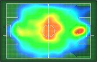 HEATMAP T T Stampato