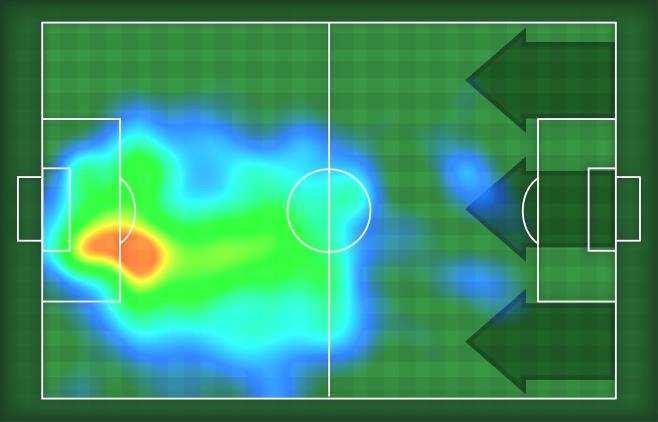 MVP (Most Valuable Player) CIRO IMMOBILE RICCARDO SAPONARA Ruolo: Attaccante Presenze in Serie A: 66 Gol in Serie A: 9 Data Nascita: 0/0/990 Nazionalità: ITA Jog 8% -