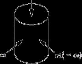 44 CAPITOLO 4 f ck,c f ck 1,0 5,0 2 f ck per 2 0, 05f ck [4.1.8] f ck,c f ck 1,125 2,5 2 f ck per 2 0, 05f ck [4.1.9] c2,c c2 f ck,c f ck 2 [4.1.10] cu 2,c cu 0, 2 2 f ck [4.1.11] f f cd,ccc ck,c c [4.