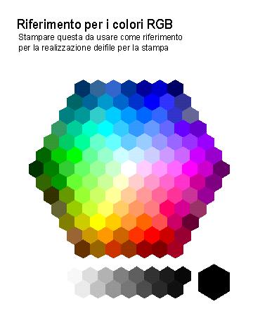 2-4 Uso del colore nelle applicazioni Scelta dei colori nelle applicazioni per ufficio Con il software utente del Color Server vengono fornite due pagine di riferimento per i colori RGB, un file