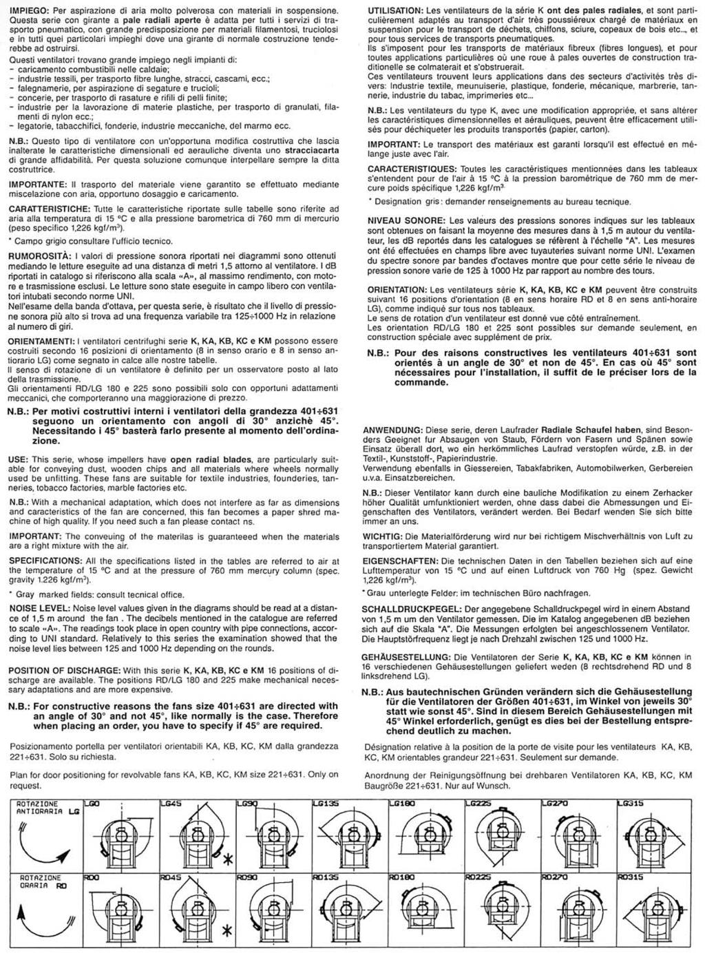 312 Impiego e caratteristiche principali I Use and general specifications I