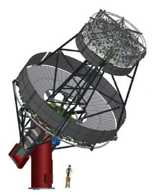 The Schwarzschild-Couder Telescope (SCT) Medium size telescope for CTA Dual mirror optics 9.7 m primary, 5.4 m secondary 5.6 m focal length, f/0.58 50 m 2 mirror dish area PSF better than 4.