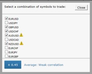 2.4 Trade list Il pulsante Trade list (Elenco di transazione) mostra la correlazione media tra un elenco di simboli selezionati, ad esempio le posizioni che stai negoziando al momento o che intendi