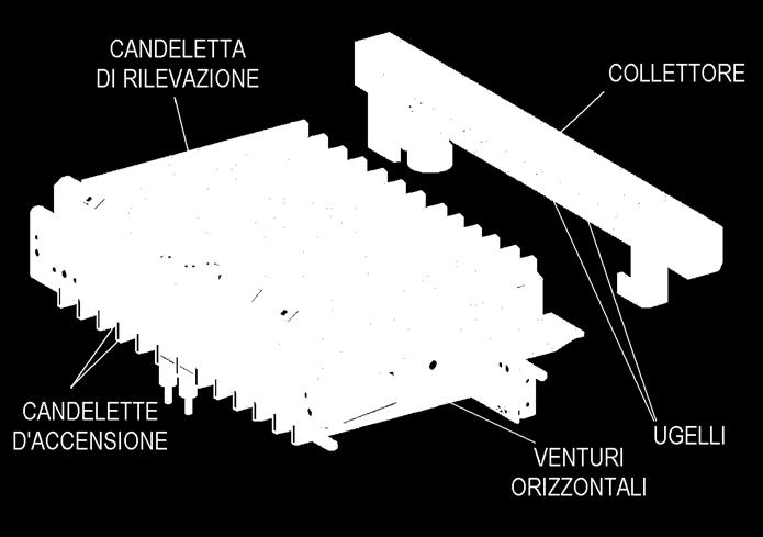 precedenza a 11) EOLO Mini dalla matricola