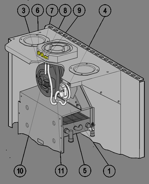 18 SERVICE ITALIA Circuito fumi EOLO Mini 1 - Scambiatore primario 3 -