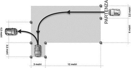 SVOLGIMENTO DELLA PROVA Il candidato, partito all'altezza del primo cono, dopo aver percorso in linea retta circa 10 metri, svolta a sinistra ed arresta il veicolo all'interno dell'area di sosta
