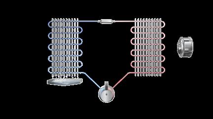 Evaporatore Condensatore Valvola di espansione Umidità aria Aria secca Aria secca Deumidificazione a condensazione principio di funzionamento Ventilatore Vassoio condensa Compressore Serie Condair DC