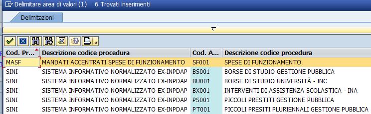 Dal match code evidenziato nella fig.5.1 è possibile selezionare il codice prodotto e il codice applicazione delle pratiche elaborate.