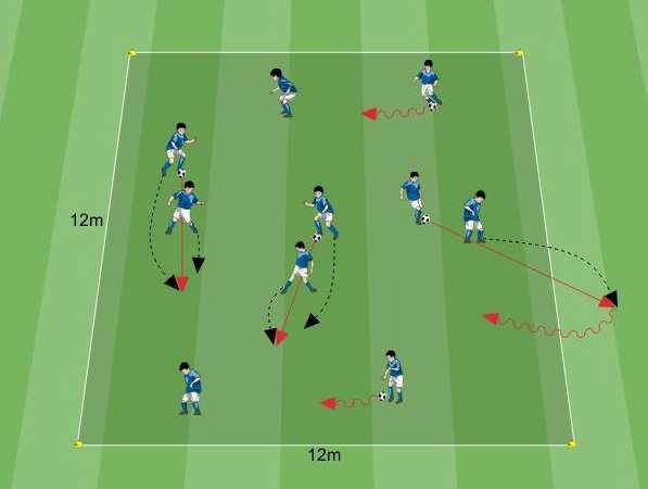 SQUADRA C = SQUADRA B Primo tempo: partita 5 contro 5 (5 ) non si effettuano giochi. Secondo tempo: partita 5 contro 5 (5 ) non si effettuano giochi.