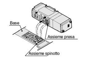 Per montare l'elettrovalvola sulla base, innestare l'assieme spinotto (lato base) nell'assieme presa (lato